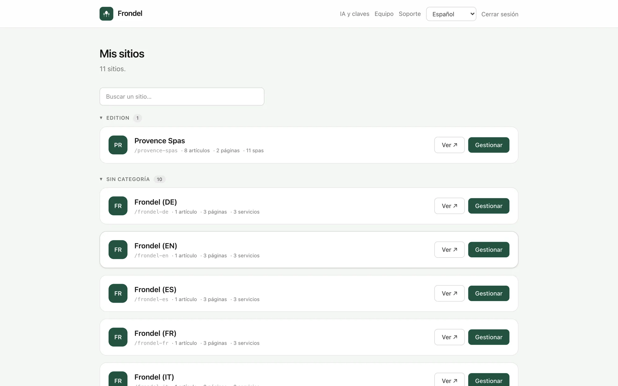 El panel de Frondel: todos los sitios de tus clientes en una sola lista